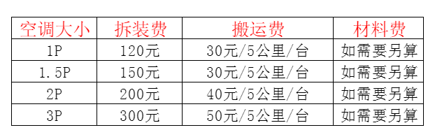 磁县空调移机及费用电话在哪里找